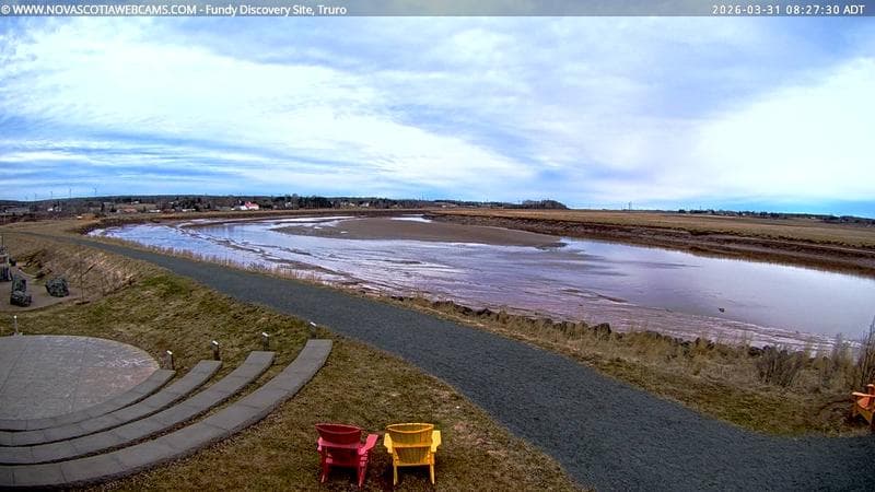 Fundy Discovery Site