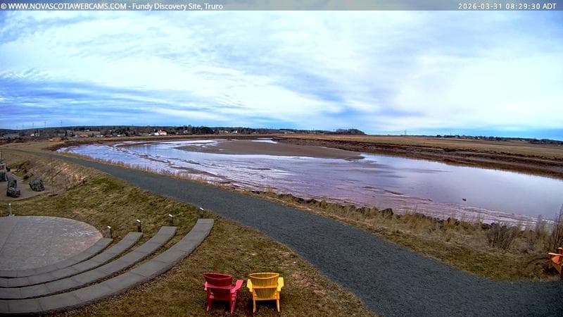 Fundy Discovery Site