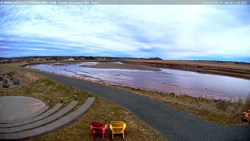 Fundy Discovery Site