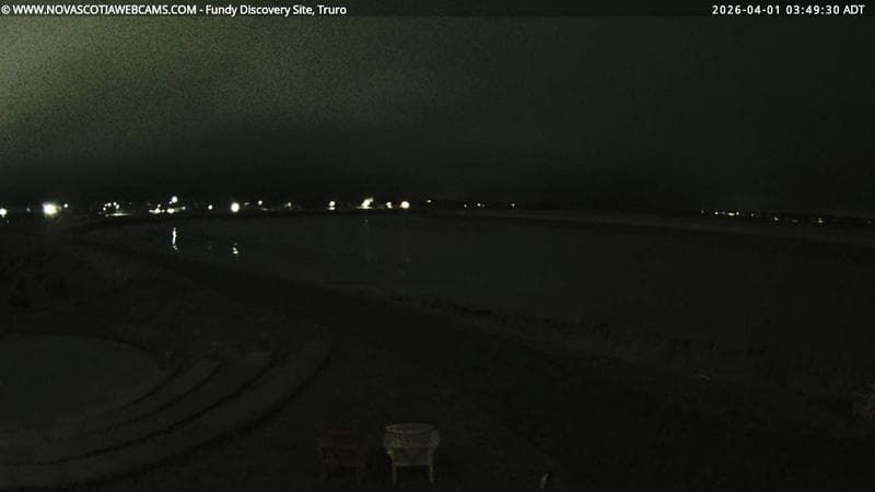 Fundy Discovery Site