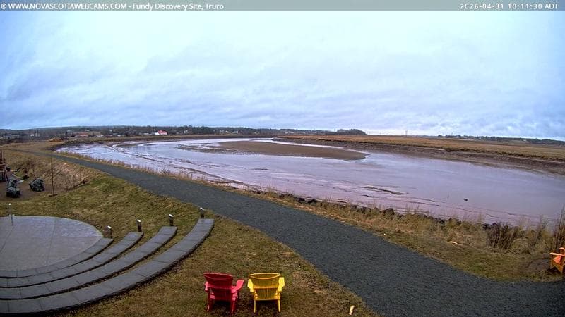 Fundy Discovery Site