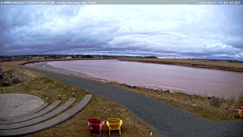 Fundy Discovery Site