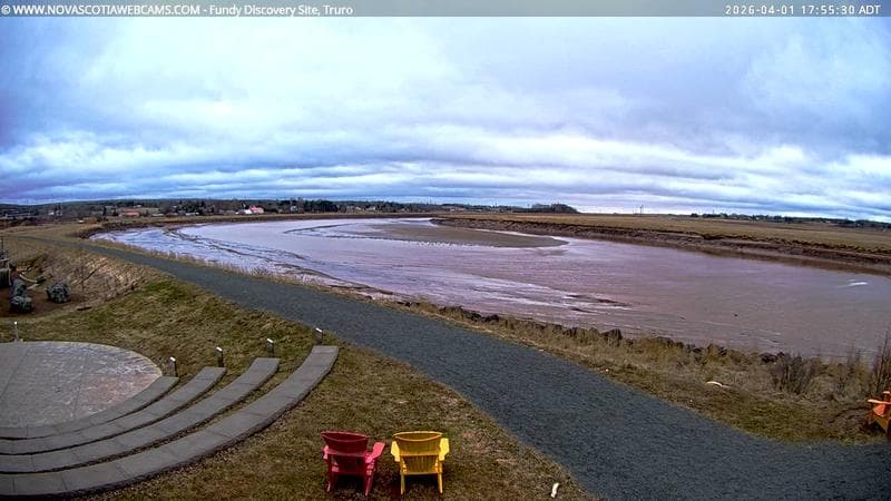 Fundy Discovery Site