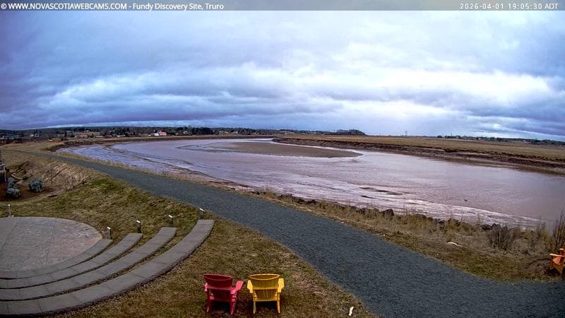 Fundy Discovery Site