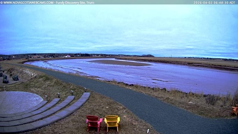 Fundy Discovery Site