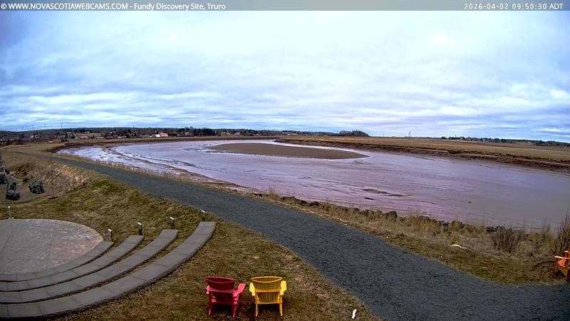 Fundy Discovery Site