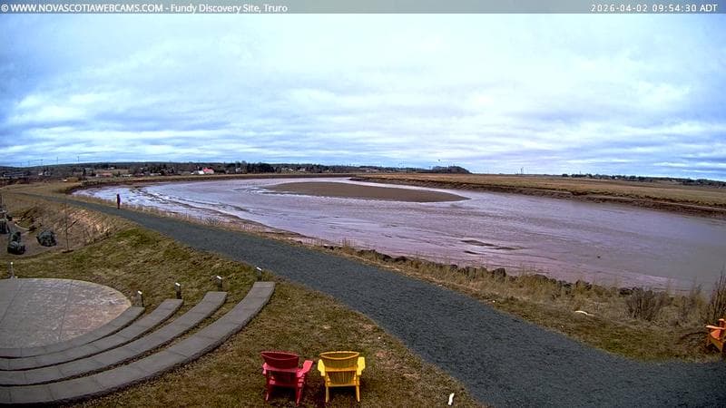 Fundy Discovery Site