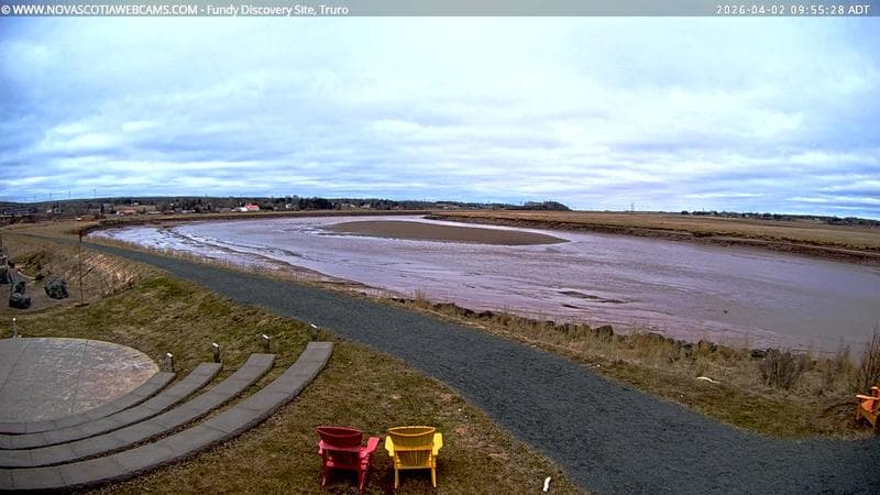 Fundy Discovery Site