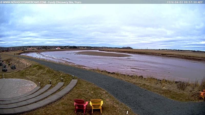 Fundy Discovery Site