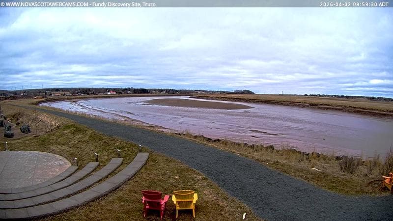 Fundy Discovery Site