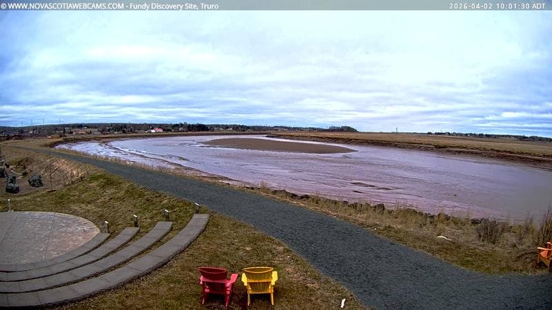 Fundy Discovery Site