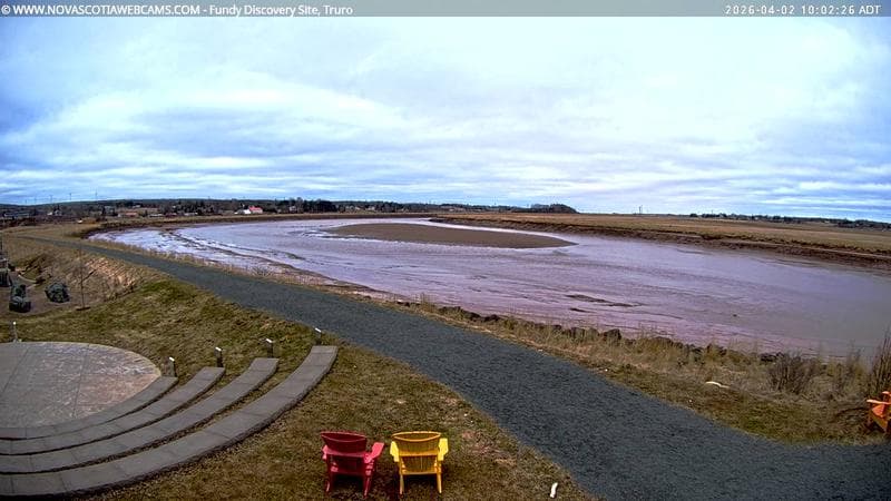Fundy Discovery Site