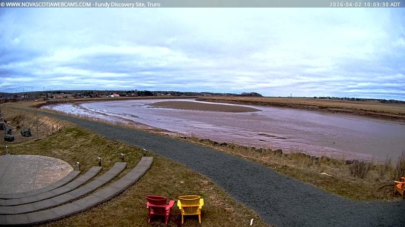 Fundy Discovery Site