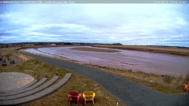 Fundy Discovery Site