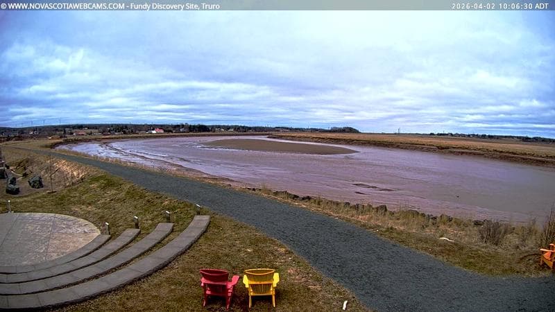 Fundy Discovery Site