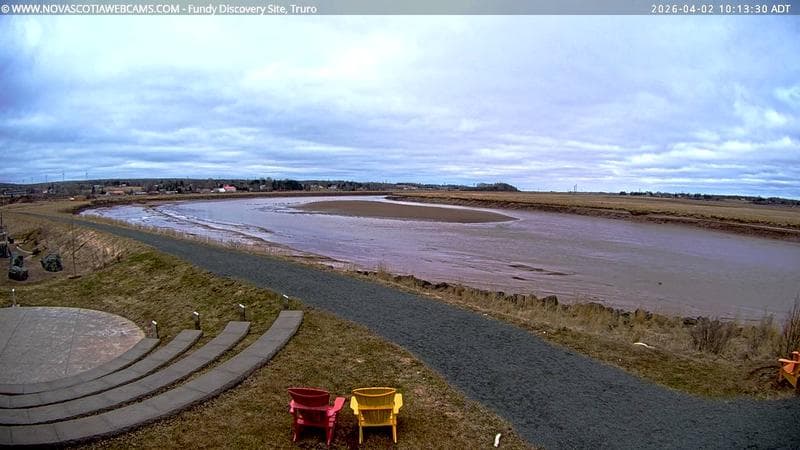 Fundy Discovery Site