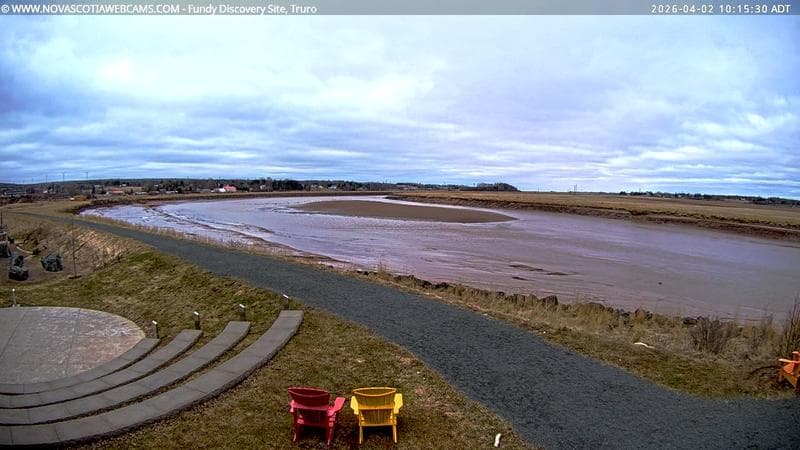 Fundy Discovery Site