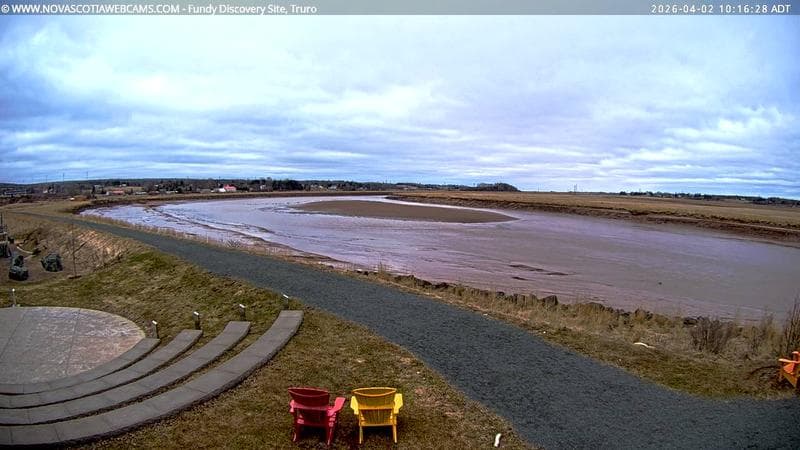 Fundy Discovery Site