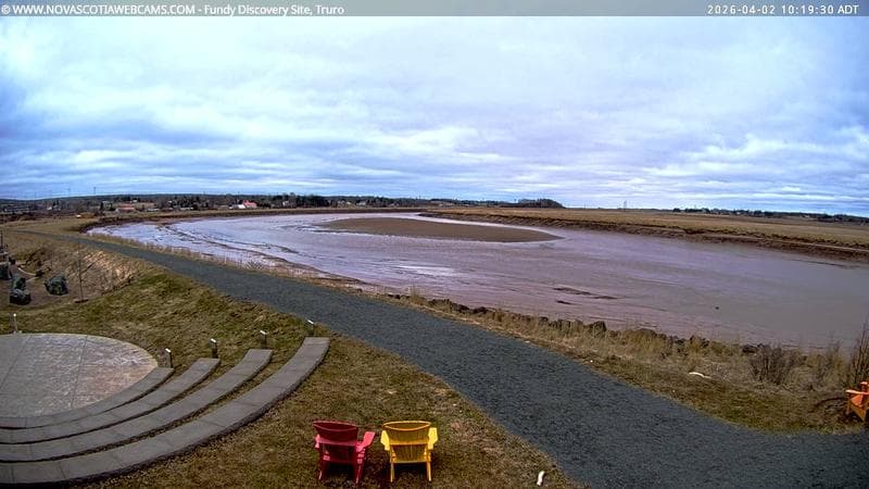 Fundy Discovery Site