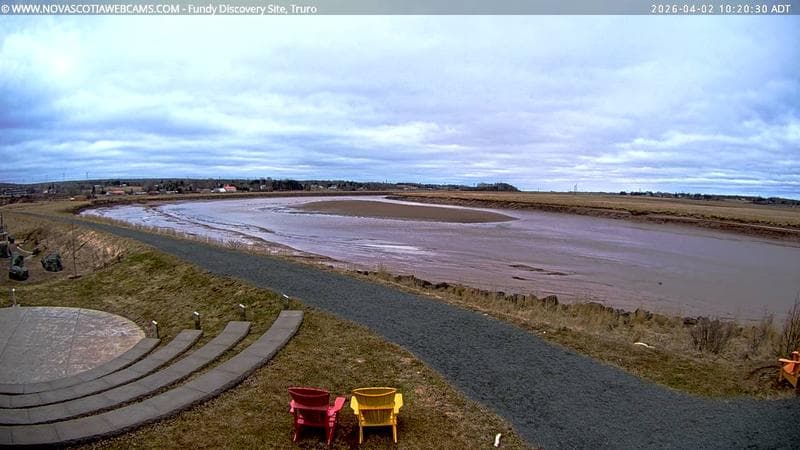 Fundy Discovery Site
