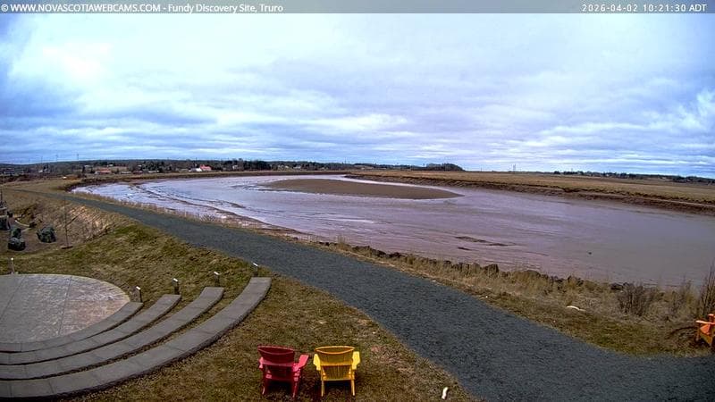 Fundy Discovery Site