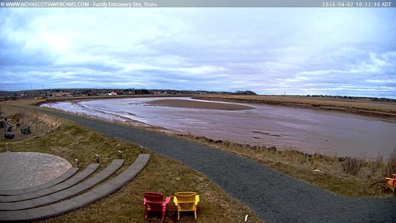 Fundy Discovery Site