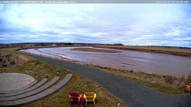 Fundy Discovery Site