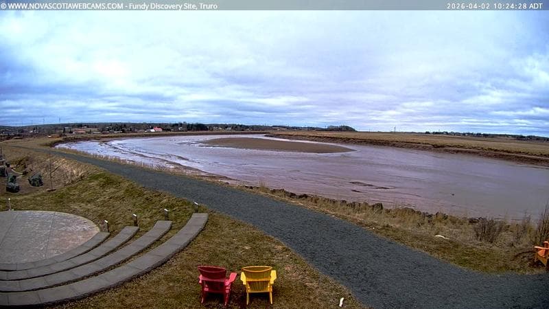 Fundy Discovery Site