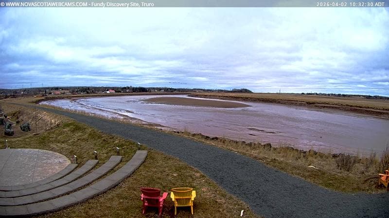 Fundy Discovery Site
