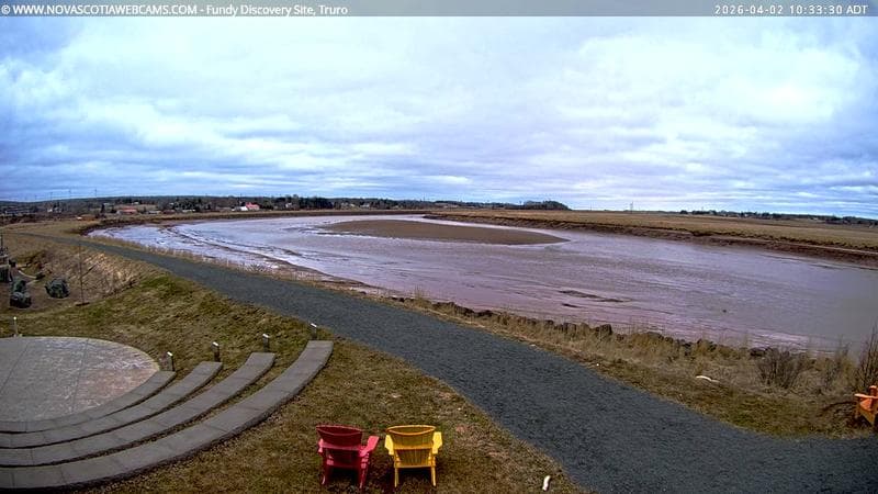 Fundy Discovery Site
