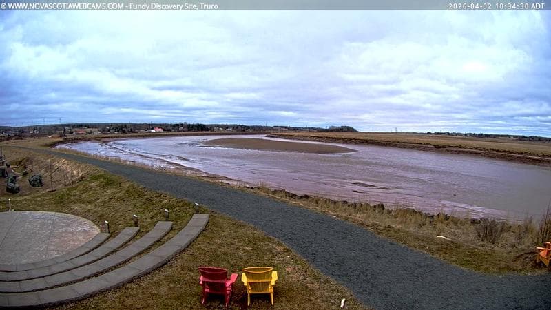 Fundy Discovery Site