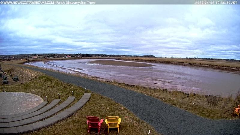 Fundy Discovery Site