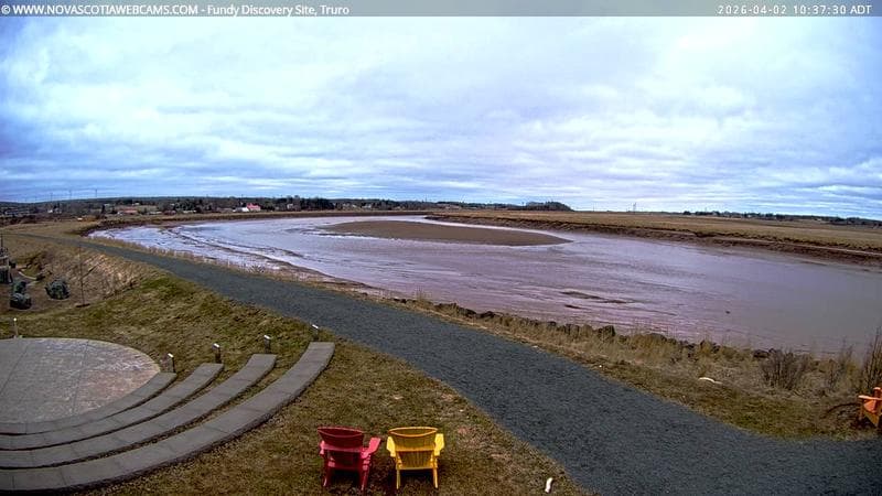Fundy Discovery Site
