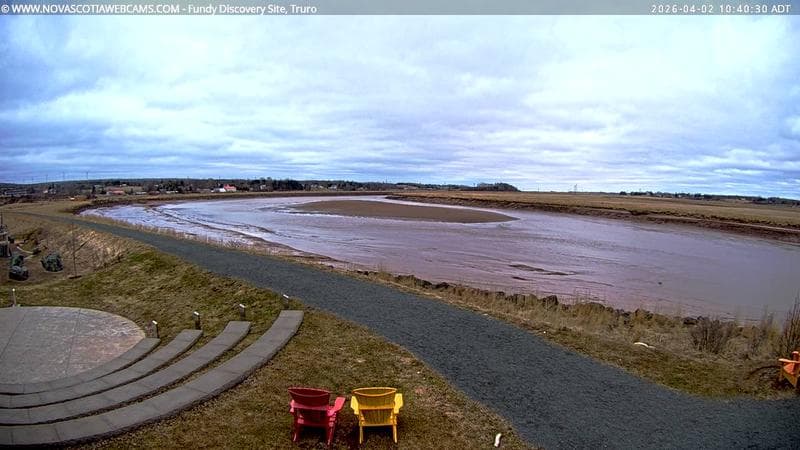 Fundy Discovery Site