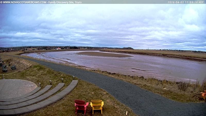 Fundy Discovery Site