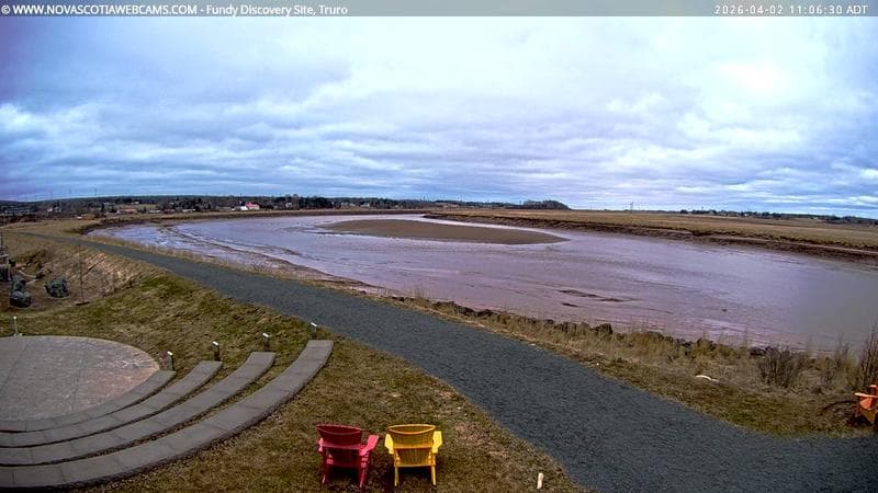 Fundy Discovery Site