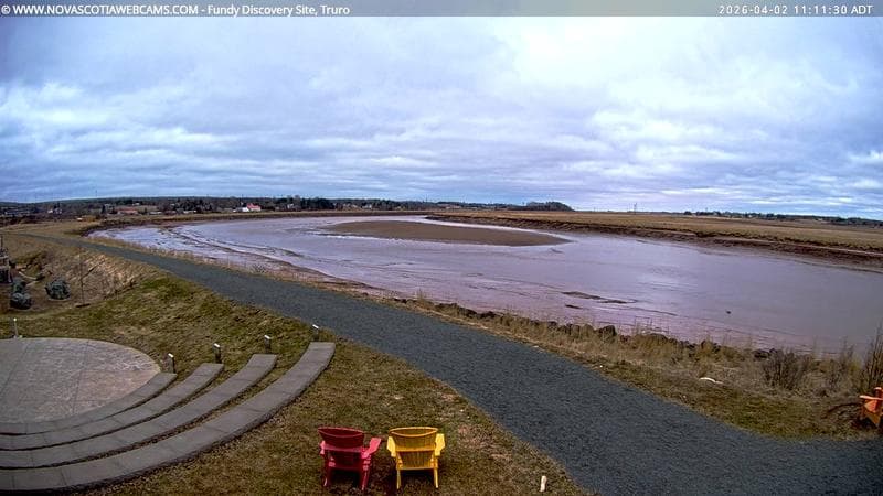 Fundy Discovery Site
