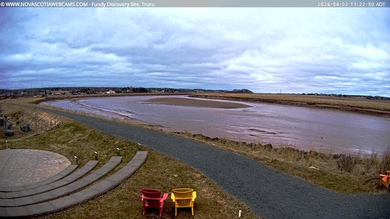 Fundy Discovery Site