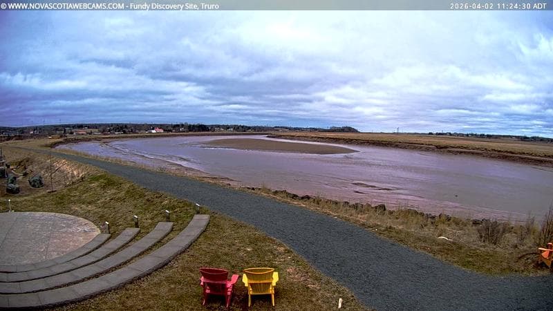 Fundy Discovery Site