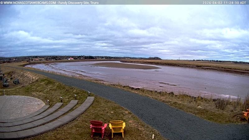Fundy Discovery Site