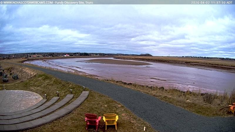 Fundy Discovery Site