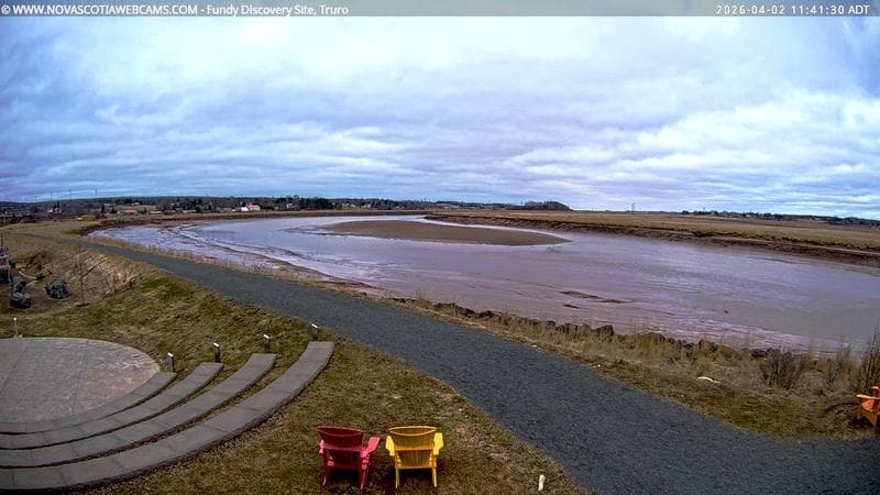 Fundy Discovery Site