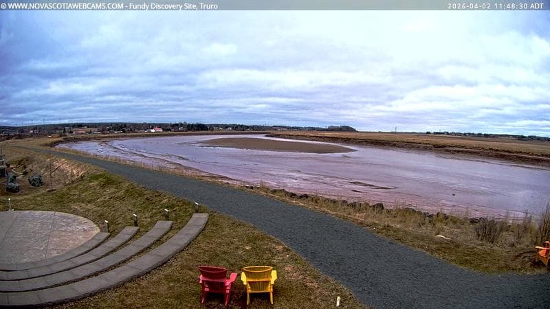 Fundy Discovery Site