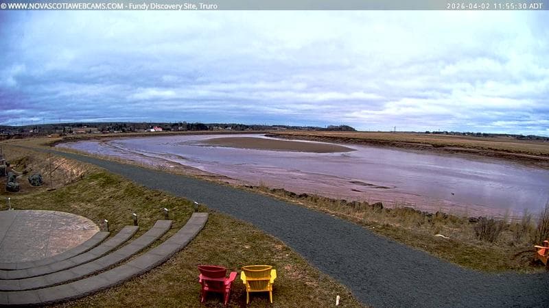 Fundy Discovery Site