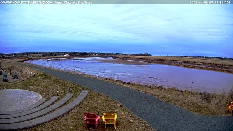 Fundy Discovery Site