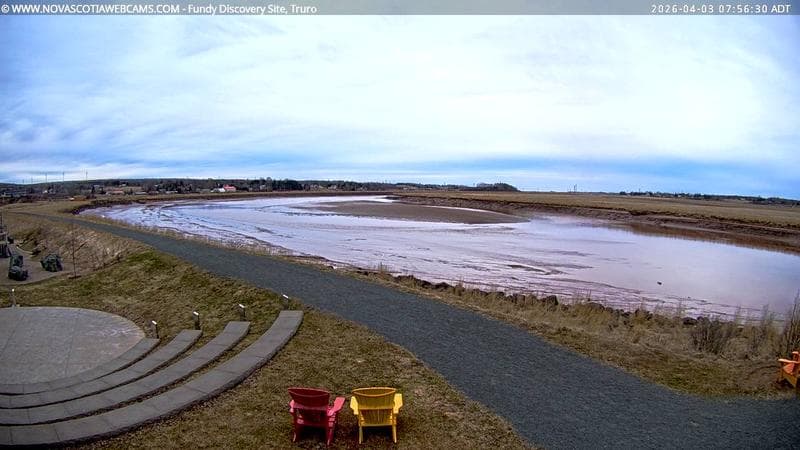 Fundy Discovery Site