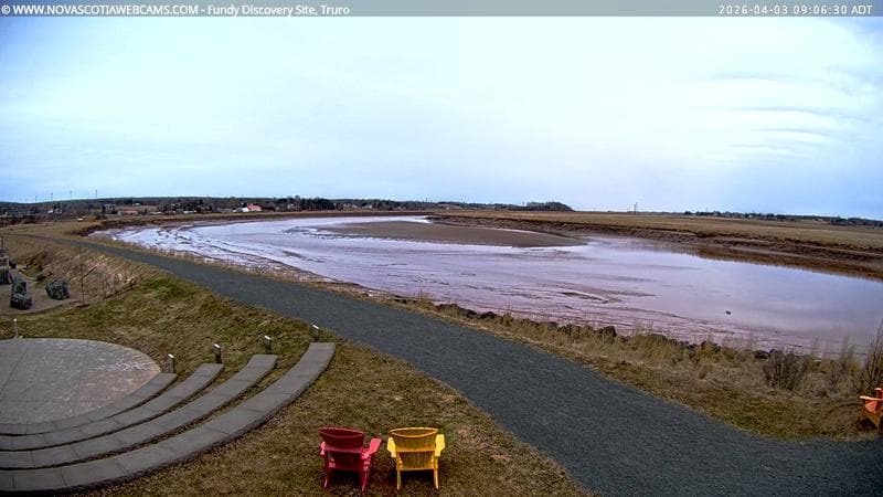 Fundy Discovery Site