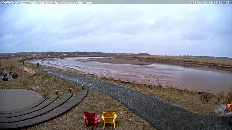 Fundy Discovery Site