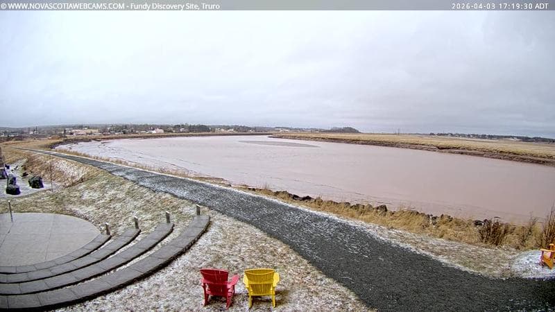 Fundy Discovery Site