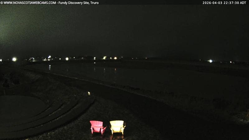 Fundy Discovery Site